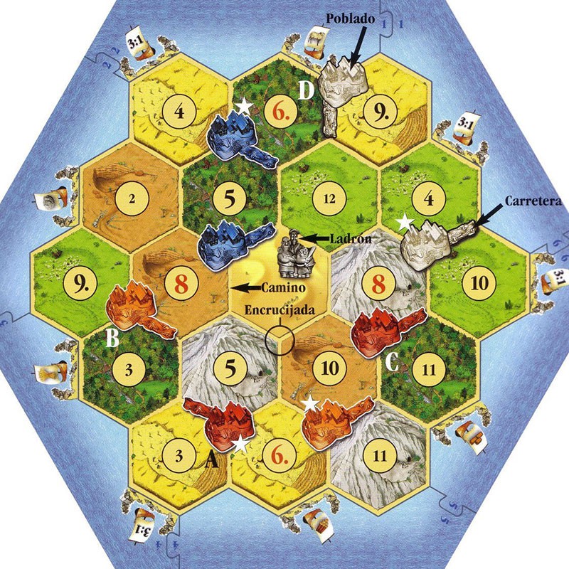 Settlers Of Catan - Family Game (catalan) DEVIR DEV-BGCAT Kinuma.com.com