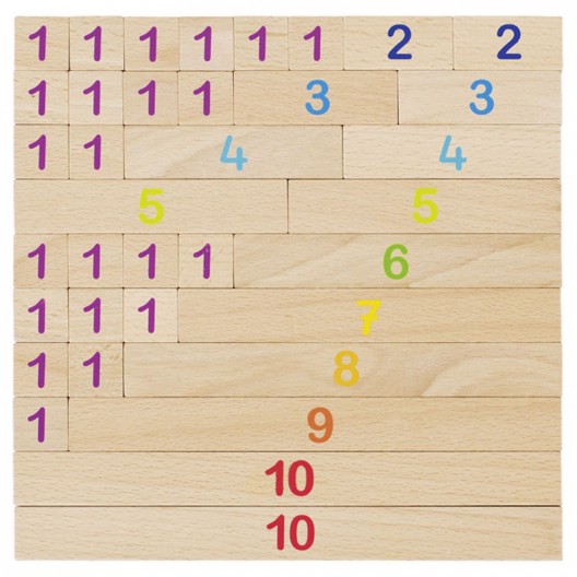 Palitos de cálculo - juego de regletas para aprender a contar