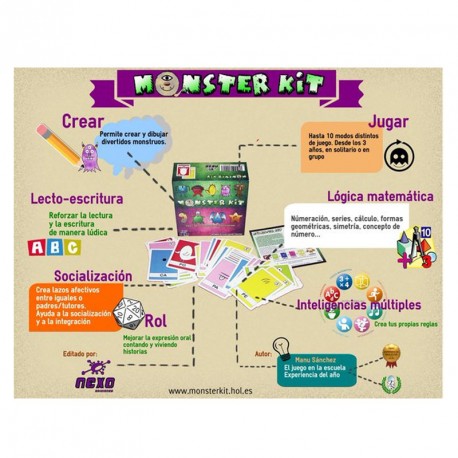 Monster Kit - El juego