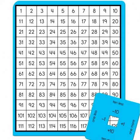Base 10 peces retallables de cartró 2D - Set de conceptes numèrics ús individual