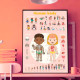 Gran Póster de pegatinas - El Cuerpo Humano