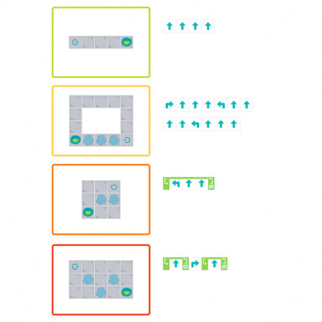 Coding Labyrinth - Juego de codificación analógica