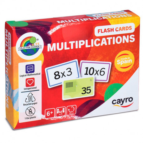 Multiplicaciones con Tarjetas Flash Cards