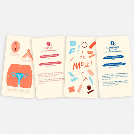 Mapeja (Map It) - joc dels anticonceptius