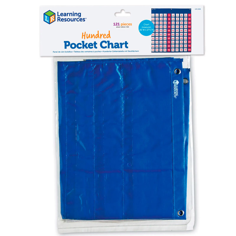 Panell Numèric del 1 al 100