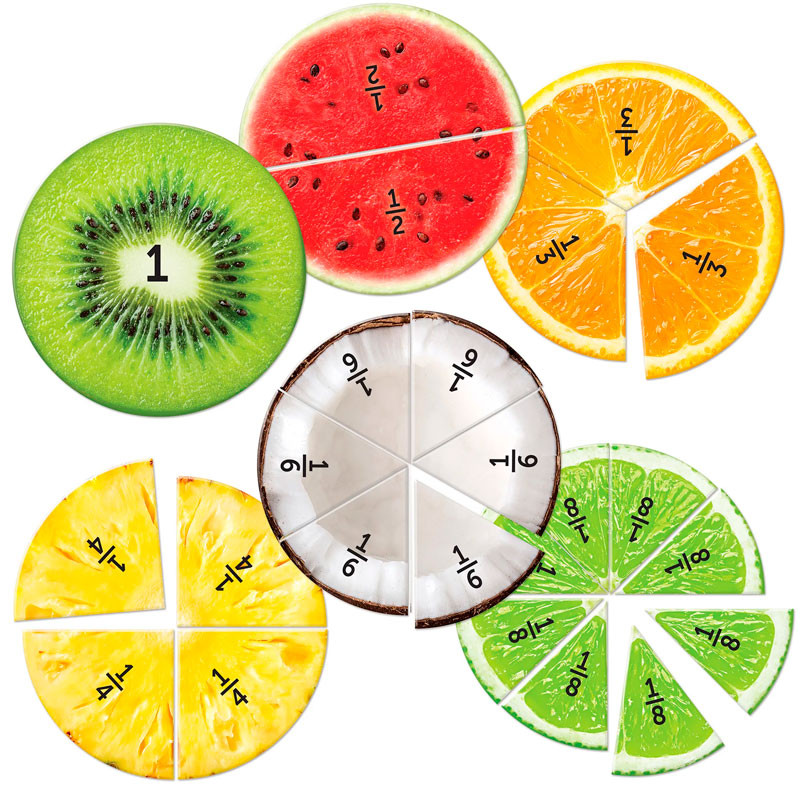 Fraciones Magnéticas de Frutas - Set de 6 frutas de 20 cm de diámetro para el aula