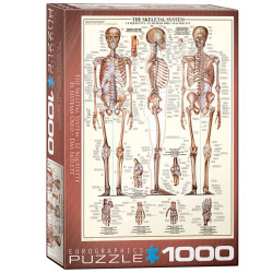 Puzle Eurographics 1000...