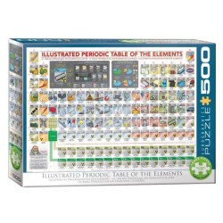Puzzle tabla periodica ilustrada 500