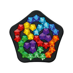 IQ Pentagon