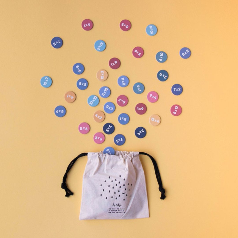 Multiplication Learning Machine - La máquina de las tablas de multiplicar