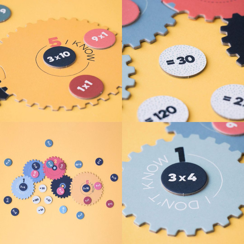 Multiplication Learning Machine - La màquina de les taules de multiplicar